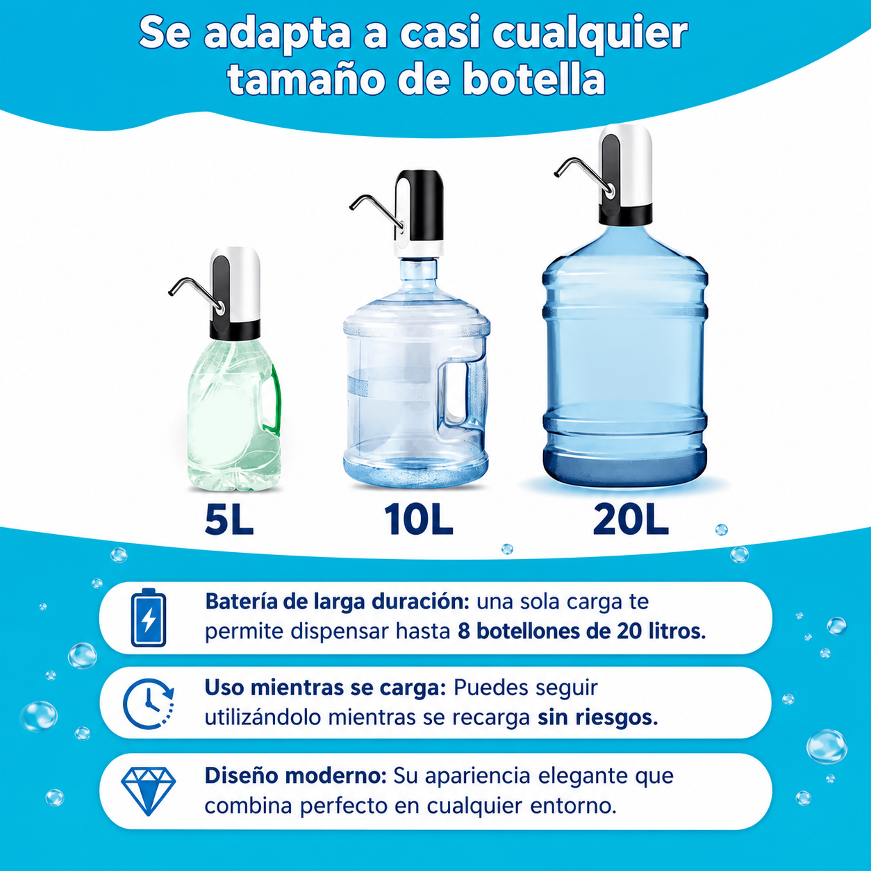 Oferta 2X1 HOY AquaSmart Pro - DISPENSADOR DE AGUA AUTOMÁTICO